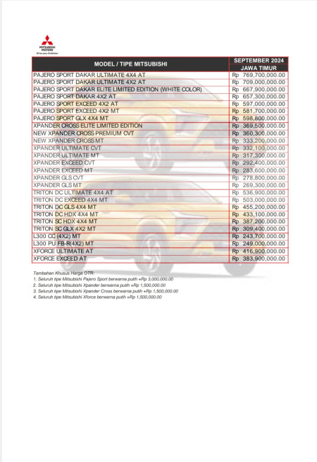 Price List