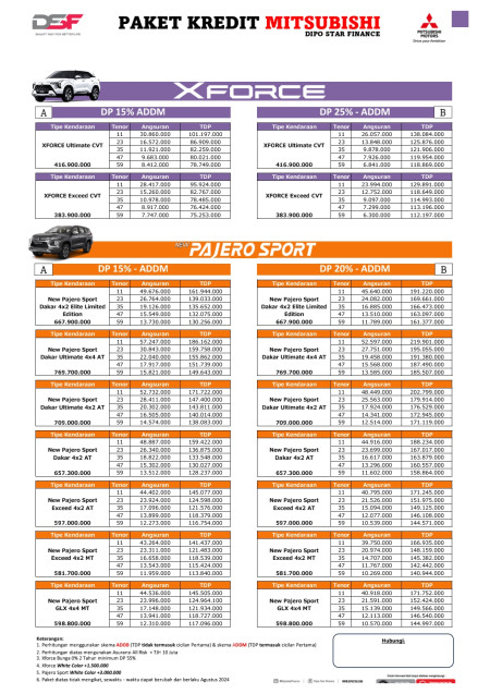 Promo Paket Mitsubishi Pajero & Xforce